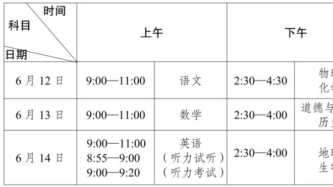 克洛普：阿森纳那场阻挡没问题那曼城进球也没问题 没人能开香槟