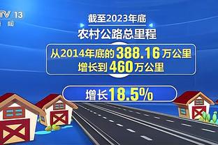 詹姆斯生涯第305次至少20分10助攻 仅次于大O和魔术师