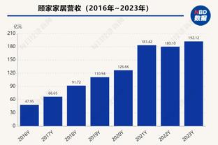 马布里：现在最喜欢文班华子 掘金联盟最强 杨瀚森能在NBA打球