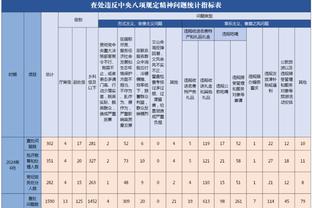 经纪人：米兰双雄对德拉古辛感兴趣？传闻而已，他在热那亚很开心